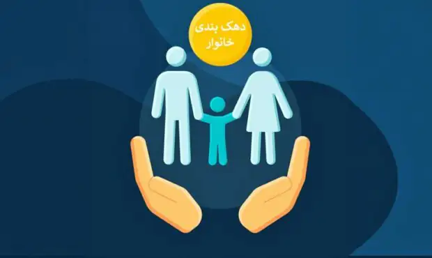 دهکبندی یارانه بگیران رسما حذف شد دهکبندی یارانه بگیران رسما حذف شد