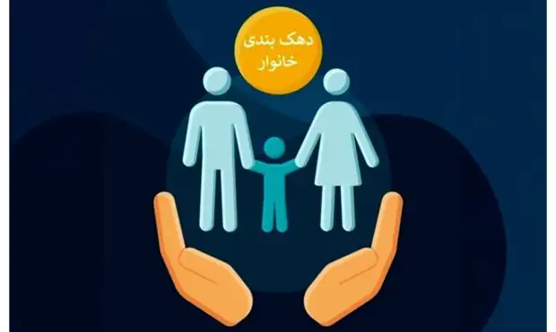 فوری؛ دهک بندی یارانه بگیران حذف شد/ معیار جدید حذف یارانه خانوار‌ها اعلام شد