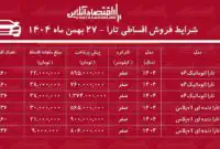 شرایط جدید فروش اقساطی تارا بهمن‌ماه ۱۴۰۴ / با اقساط ۵ ساله تارا صفر بخرید + جدول