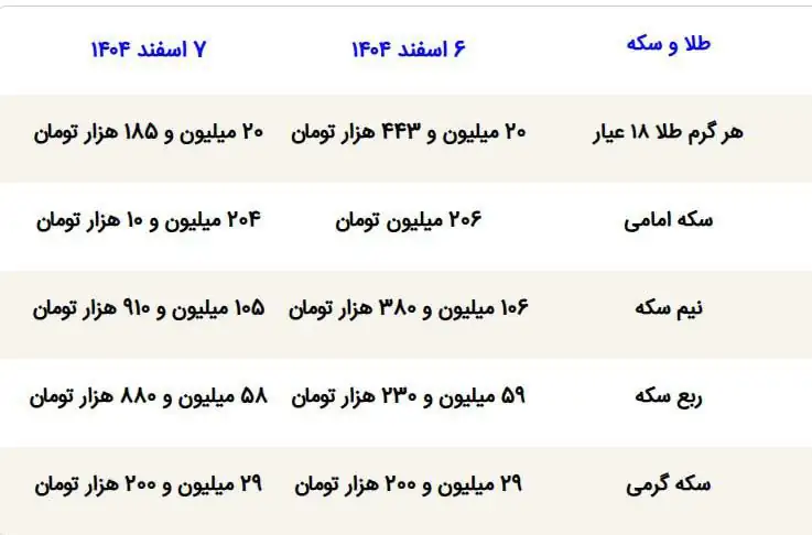 2ba2c8a8-4e67-4cb7-800c-b0587bafe0cd