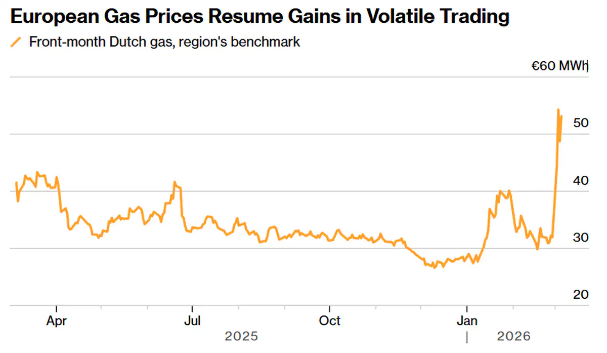 جنگ ایران و آمریکا، جنگی که تمام دنیا را تحت تاثیر قرار داد