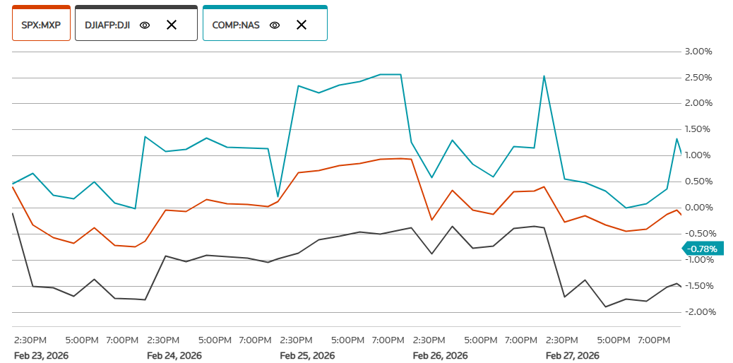 جنگ ایران و آمریکا، جنگی که تمام دنیا را تحت تاثیر قرار داد