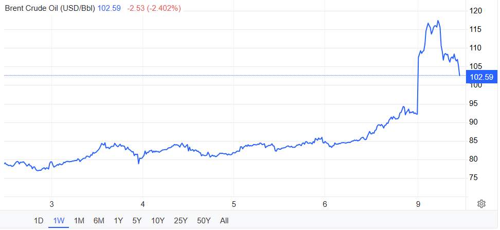 جنگ ایران و چالش تازه ترامپ؛ شکاف در اردوگاه جمهوری‌خواهان و نگرانی از پیامدهای اقتصادی