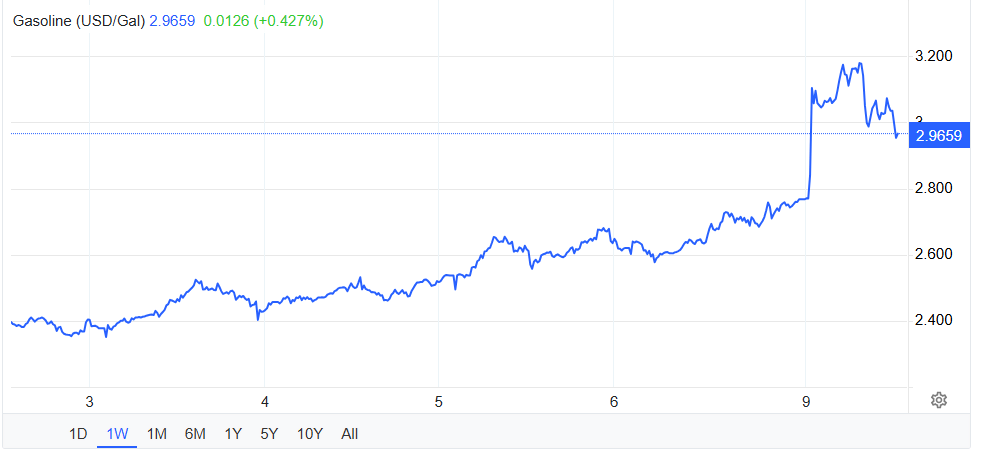 جنگ ایران و چالش تازه ترامپ؛ شکاف در اردوگاه جمهوری‌خواهان و نگرانی از پیامدهای اقتصادی