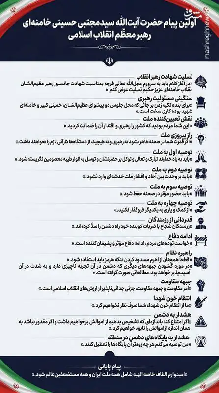 مهمترین محور اولین پیام رهبر انقلاب به مردم ایران+ اینفوگرافیک