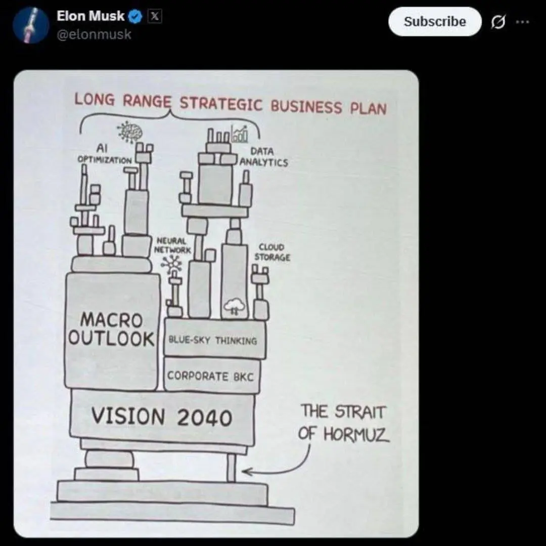 توییت جنجالی ایلان ماسک درباره تنگه هرمز