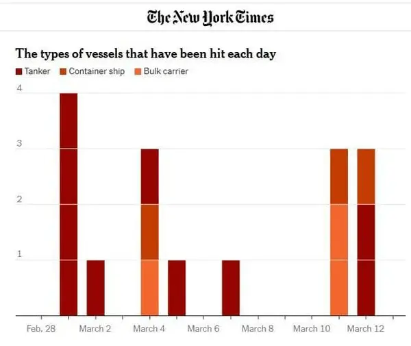 daa9d8b4d8aadb8cdbb1 کشتی۱
