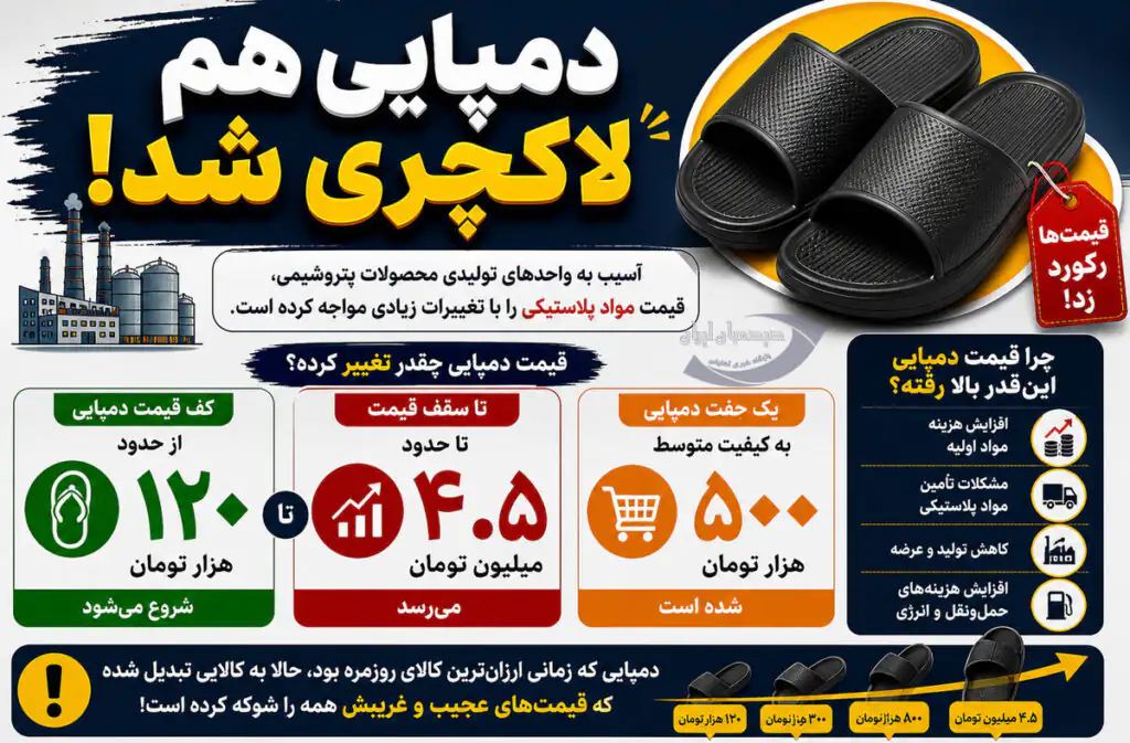 دمپایی‌ هم به کالاهای لاکچری پیوست!