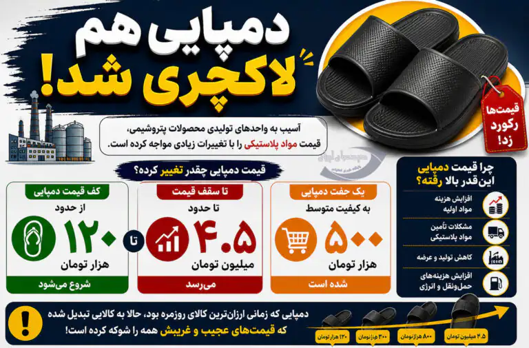 دمپایی‌ هم به کالاهای لاکچری پیوست!