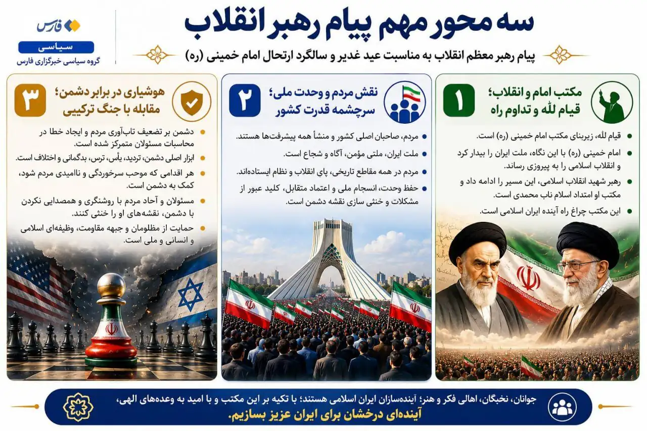 6423551 ۳ محور مهم پیام امروز رهبر انقلاب+ اینفوگرافیک