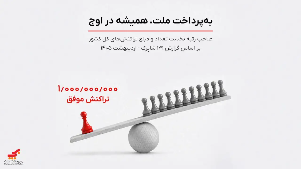 به‌پرداخت بازار پرداخت الکترونیک کشور را سکانداری می‌کند