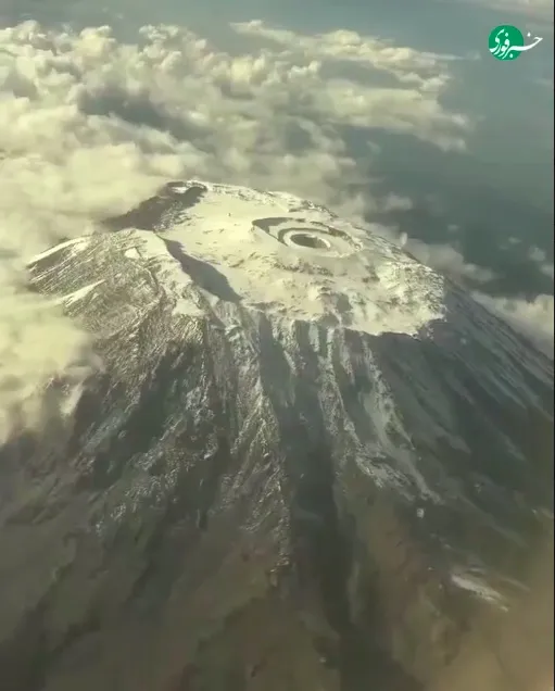 کلیمانجارو