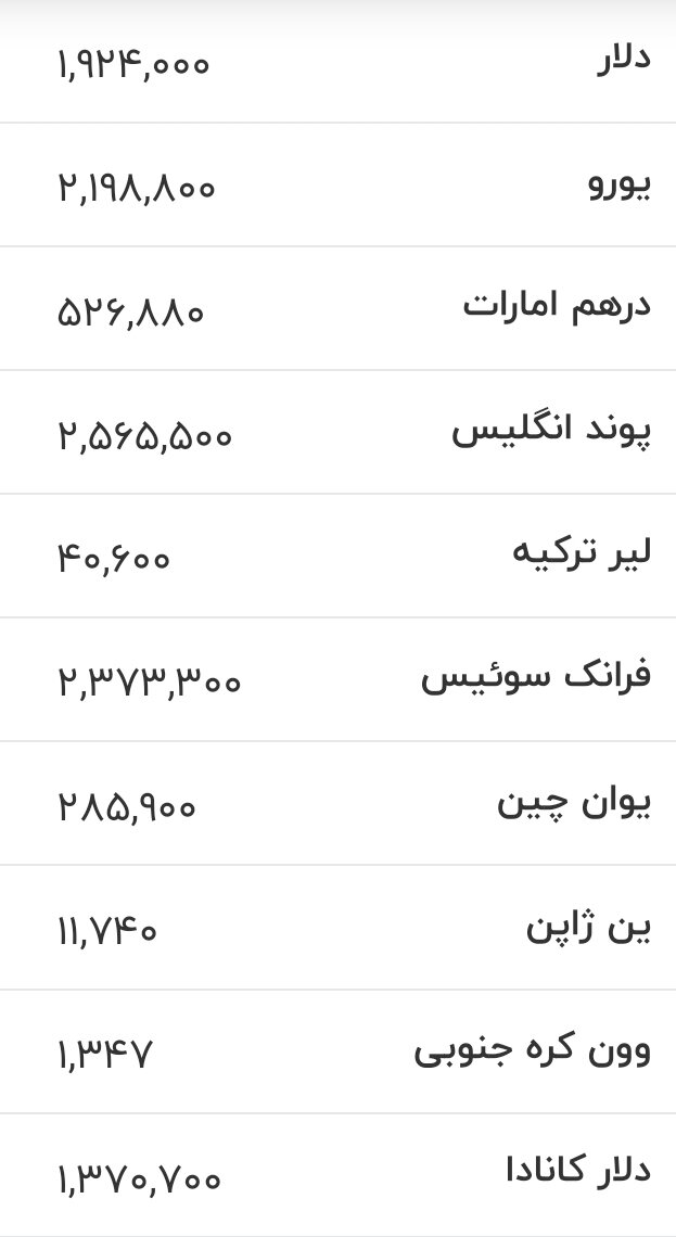6452247 قیمت جدید دلار، یورو و سایر ارزها امروز ۱۰ مردادماه ۱۴۰۵/ دلار وارد این کانال مهم شد+ جدول
