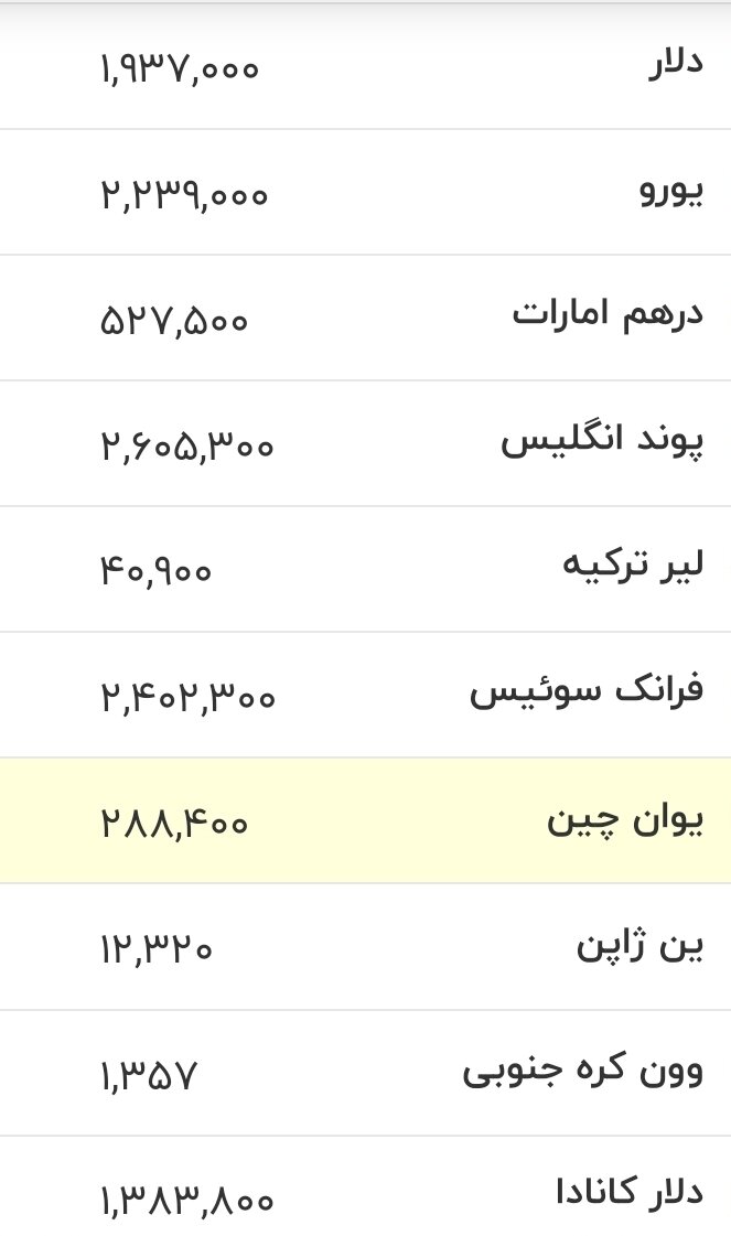 6452816 قیمت دلار، یورو و سایر ارزها امروز ۱۱ مردادماه ۱۴۰۵/ دلار از مرز مهم قیمتی عبور کرد + جدول