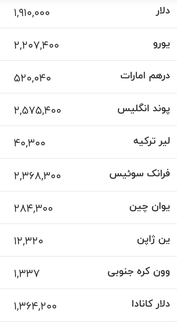 6453401 قیمت دلار، یورو و سایر ارزها امروز ۱۲ مردادماه ۱۴۰۵/ دلار کانال به کانال سقوط کرد + جدول