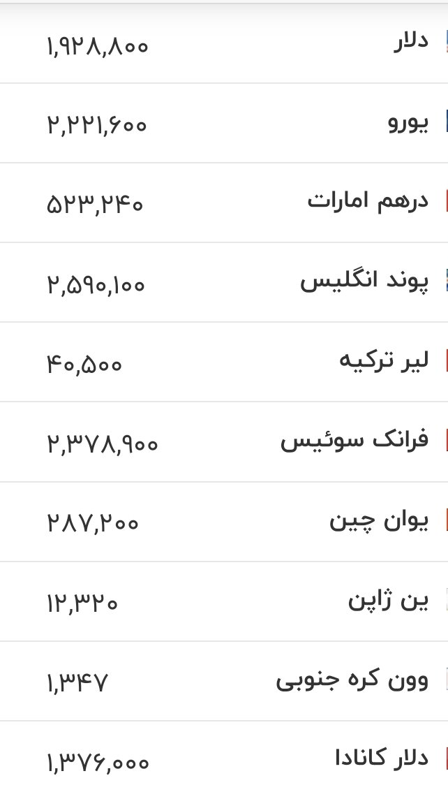 6454321 قیمت دلار، یورو و سایر ارزها امروز ۱۴ مردادماه ۱۴۰۵/ جدول