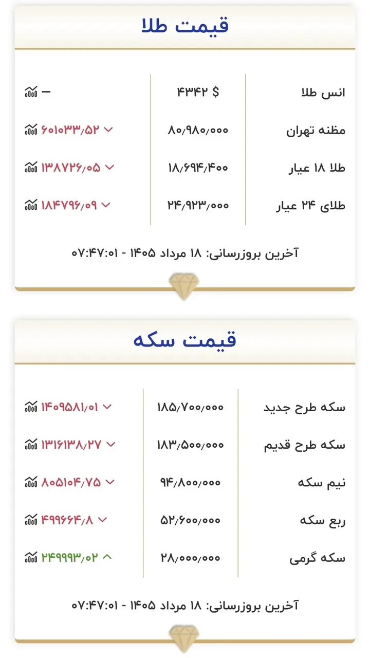 6455941-1 6455941