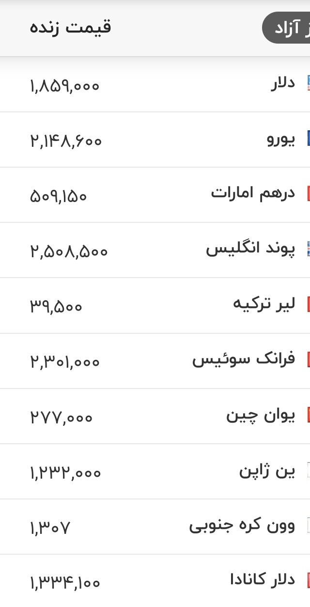 6455942 قیمت دلار، یورو و سایر ارزها امروز ۱۸ مردادماه ۱۴۰۵/ جدول