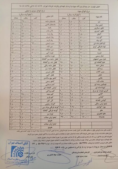 6456466 قیمت خیار ۶ رقمی شد؛ سالاد هم از سفره مردم پر میکشد؟/ قیمت رسمی میوه و سبزی اعلام شد