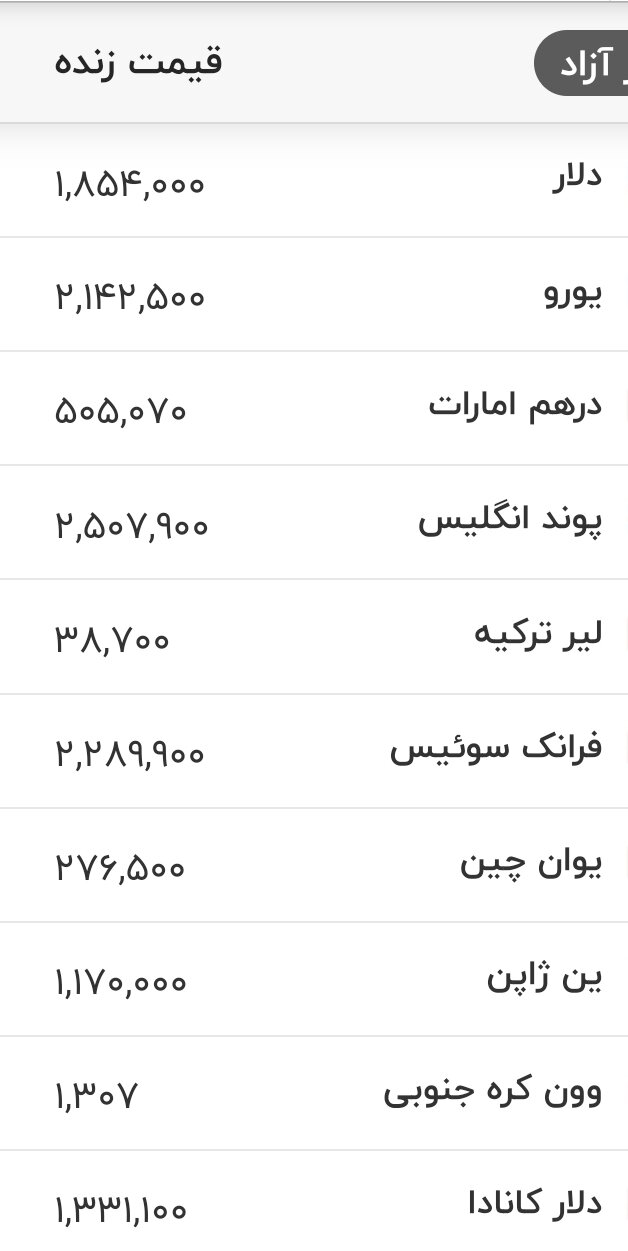 6456988 قیمت جدید دلار، یورو و سایر ارزها امروز ۲۰ مردادماه ۱۴۰۵/ دلار کانال به کانال ریخت + جدول