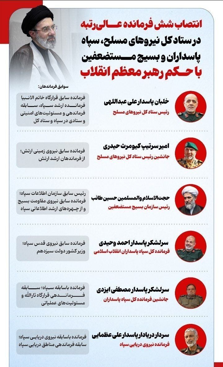 6457346 سوابق فرماندهان نظامی که با حکم رهبر انقلاب منصوب شدند + تصویر