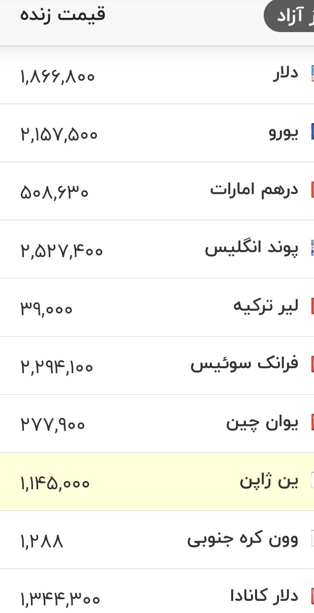 6459488 قیمت دلار، یورو و سایر ارزها امروز دوشنبه ۲۶ مردادماه ۱۴۰۵/ دلار وارد یک کانال مهم قیمتی شد + جدول