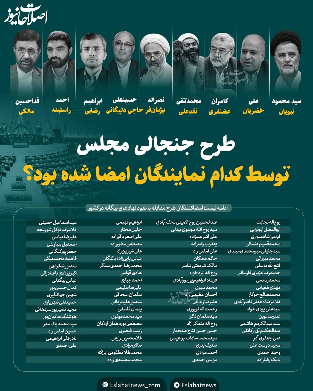 طرح جنجالی مقابله با نفوذ را کدام نمایندگان امضا کردند؟/ همیشه پای جبهه پایداری و حلقه سعید جلیلی در میان است! + تصویر