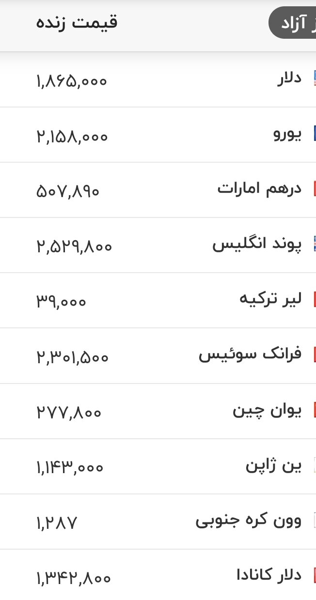 قیمت دلار، یورو و سایر ارزها امروز سه‌شنبه ۲۷ مردادماه ۱۴۰۵/ کف قیمتی دلار شکسته شد + جدول