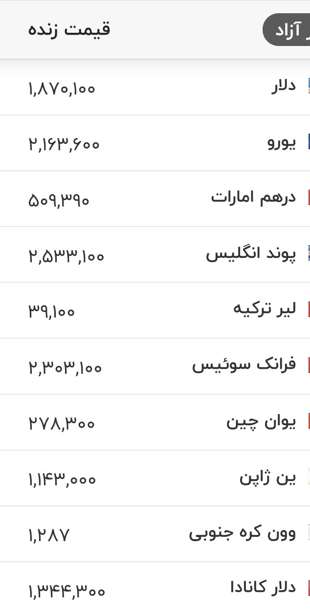 6460557 قیمت دلار، یورو و سایر ارزها امروز چهارشنبه ۲۹ مردادماه ۱۴۰۵/ قیمت دلار، سد مقاومتی را شکست + جدول