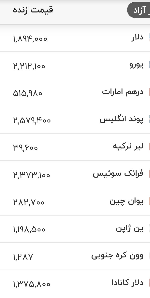 6461469 نرخ جدید دلار و انواع ارزها امروز ۳۰ مرداد ۱۴۰۵ / جدول