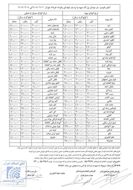 قیمت رسمی میوه و سبزی در هفته اول شهریورماه/ قیمت پسته تازه میلیونی شد + جدول