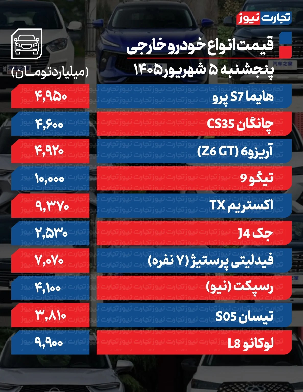 قیمت انواع خودرو امروز ۵ شهریور ۱۴۰۵/ دناپلاس ۹۰ میلیون تومان ارزان شد + جدول