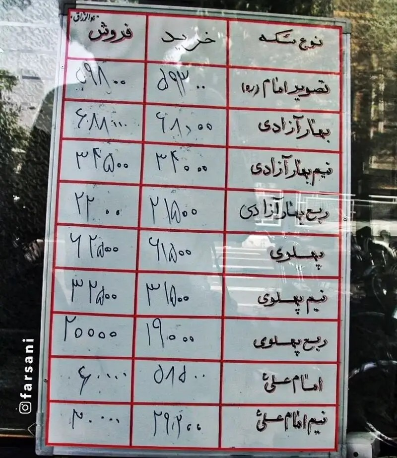 تصویری قدیمی از ویترین یک سکه‌فروشی در خیابان جمهوری/ سکه در سال ۸۱ با چه قیمتی به فروش می‌رفت؟/ این قیمت‌های عجیب را ببینید