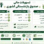 انواع تسهیلات مالی صندوق بازنشستگی کشوری png 18122