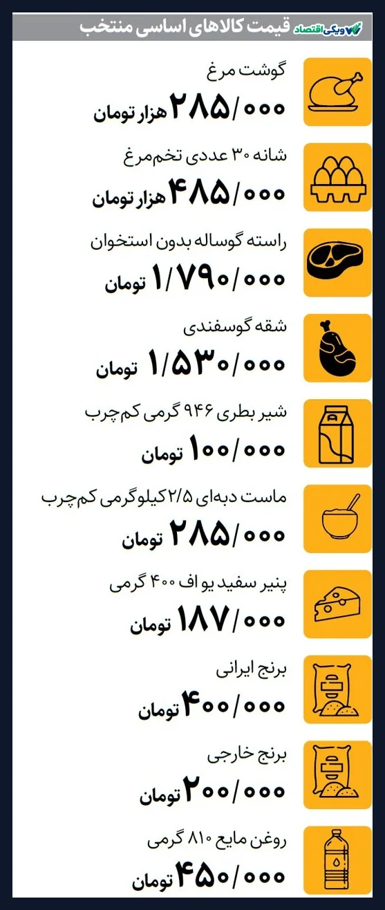 تصویر خبر