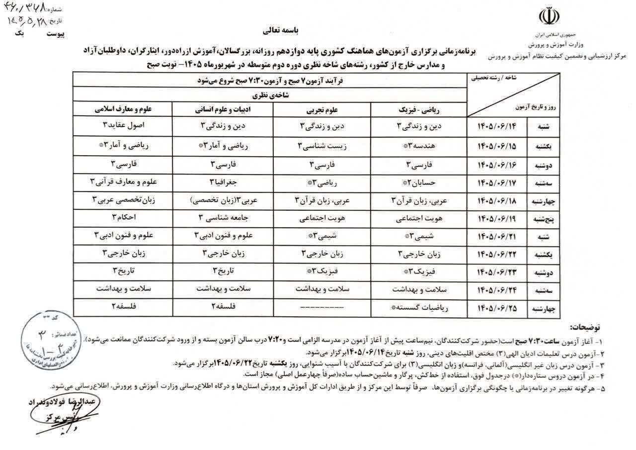 جزییات و زمان برگزاری آزمون‌های جبرانی امتحانات نهایی دانش‌آموزان اعلام شد