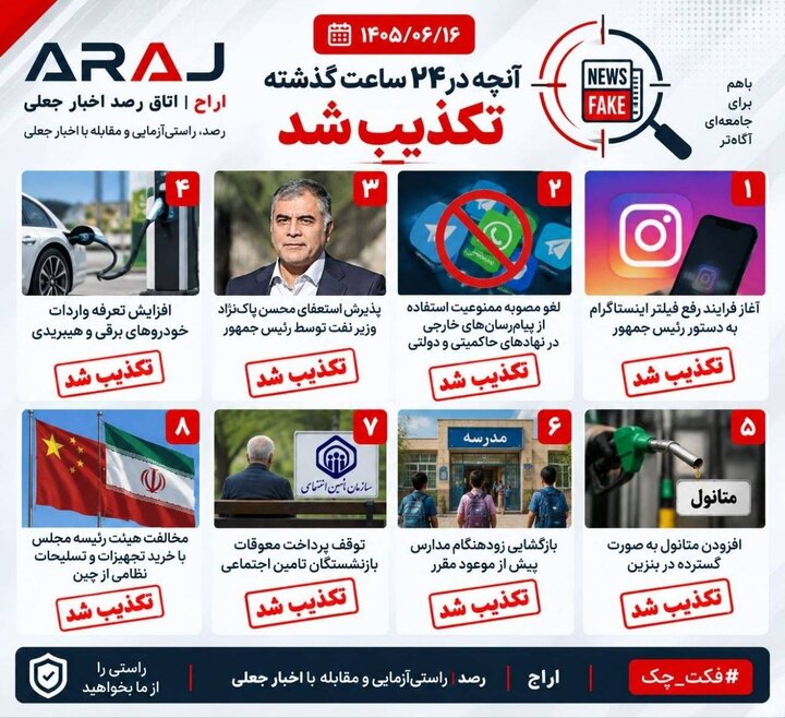 فکت چک؛ اخباری که ۱۶ شهریور ۱۴۰۵ تکذیب شدند