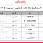 بررسی قیمت جدید ماشین ظرفشویی ها در بازار لوازم خانگی