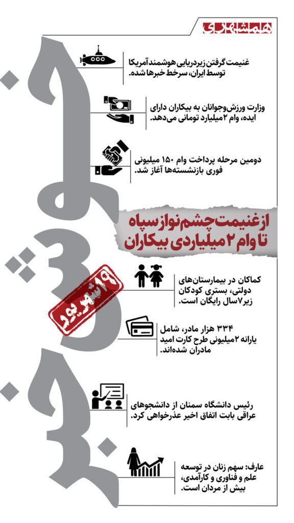 شکار زیردریایی هوشمند و وام ۲ میلیاردی برای جوانان ایده پرداز