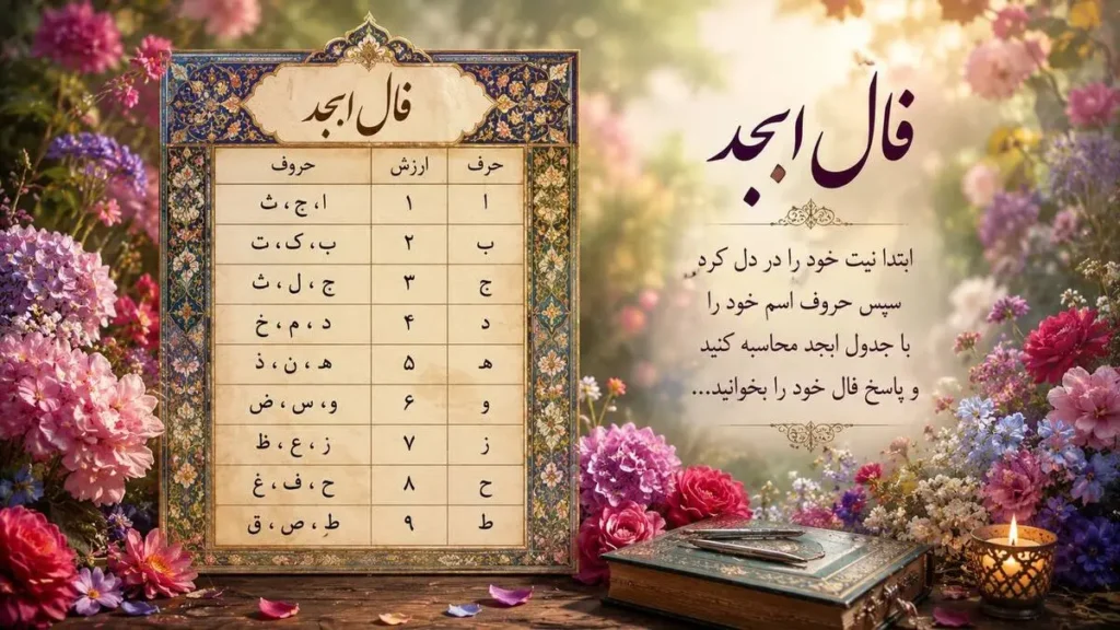 فال ابجد امروز یکشنبه ۵ مهر ماه