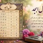 فال ابجد امروز | فال ابجد روزانه سه شنبه ۲۱ مهر ماه