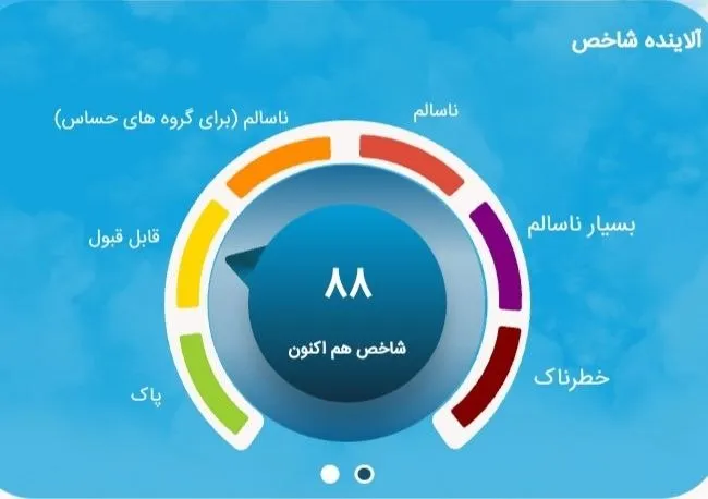 کیفیت هوای تهران به وضعیت قابل قبول رسید