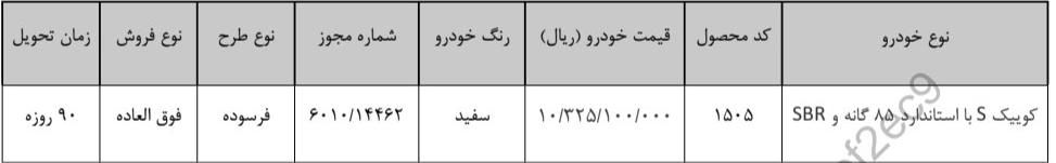 آغاز ثبت نام سایپا از امروز ۹ آبان ۱۴۰۵ / به صورت قرعه‌کشی و با تحویل ۹۰ روزه خودرو بخرید + لینک