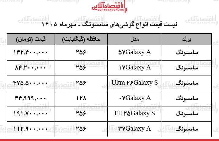 ب ب