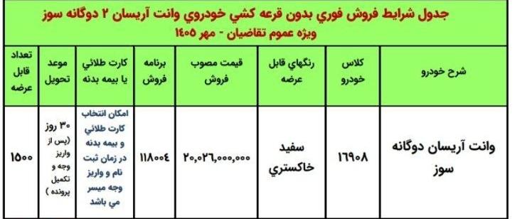 شرایط ثبت نام فروش فوری ایران خودرو مهر ۱۴۰۵ / بدون قرعه‌کشی و به قیمت کارخانه خودرو بخرید + تحویل ۳۰ روزه