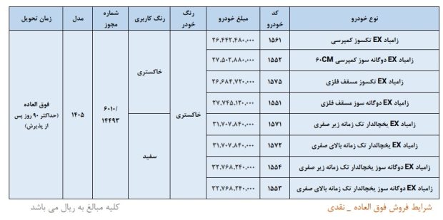 شرایط فروش زامیاد EX