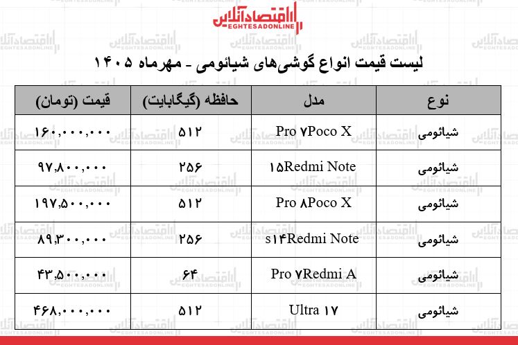 س س