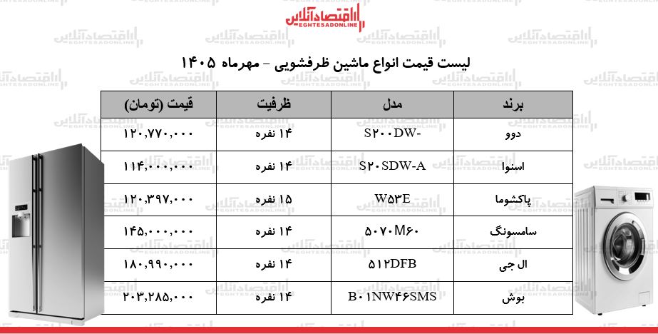 ز ز