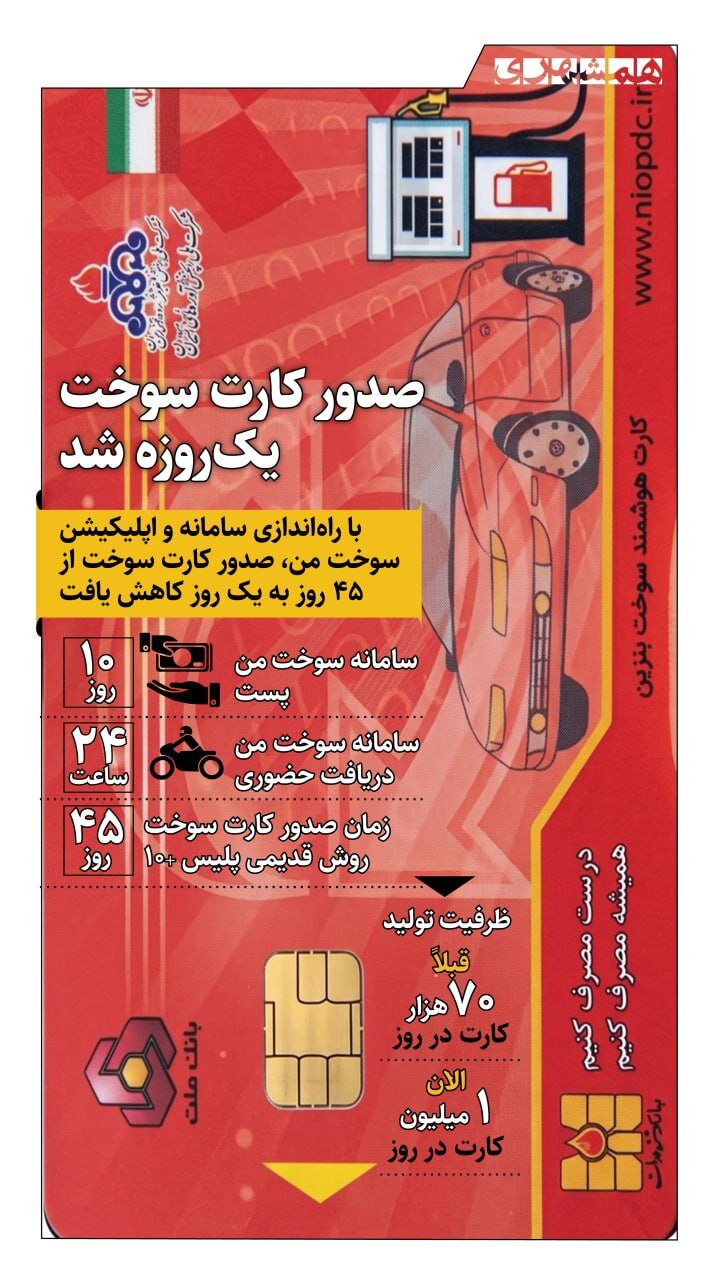 پرش صدور کارت سوخت از ۴۵ روز به یک‌ روز