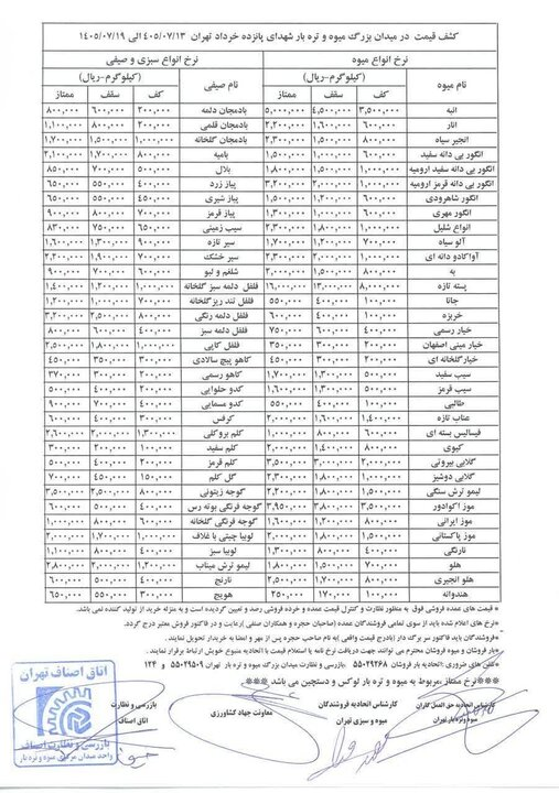 قیمت رسمی میوه و سبزی امروز ۱۵ مهر ۱۴۰۵/ سیبزمینی، پیاز، گوجهفرنگی و خیار چند شد؟ + جدول